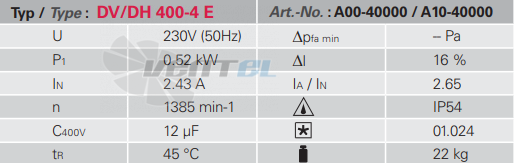 Rosenberg DV 400-4 E - описание, технические характеристики, графики